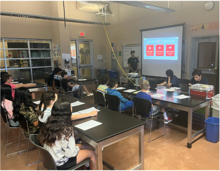 A classroom of students follows along with an HFH presentation